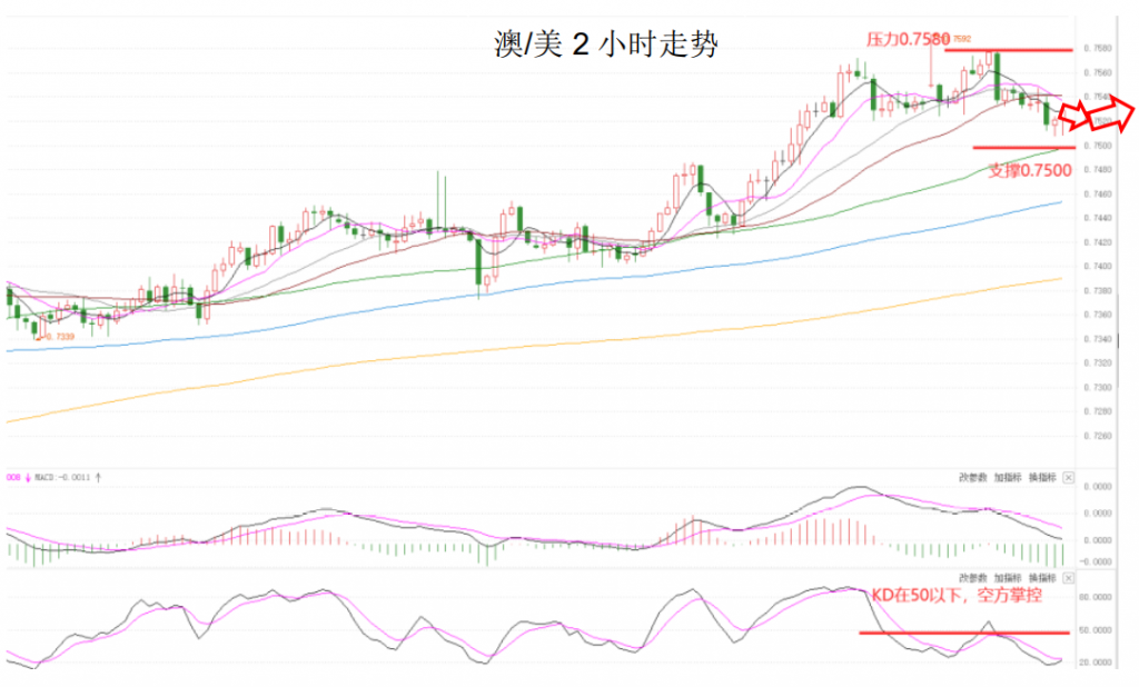 晚间简报04.png
