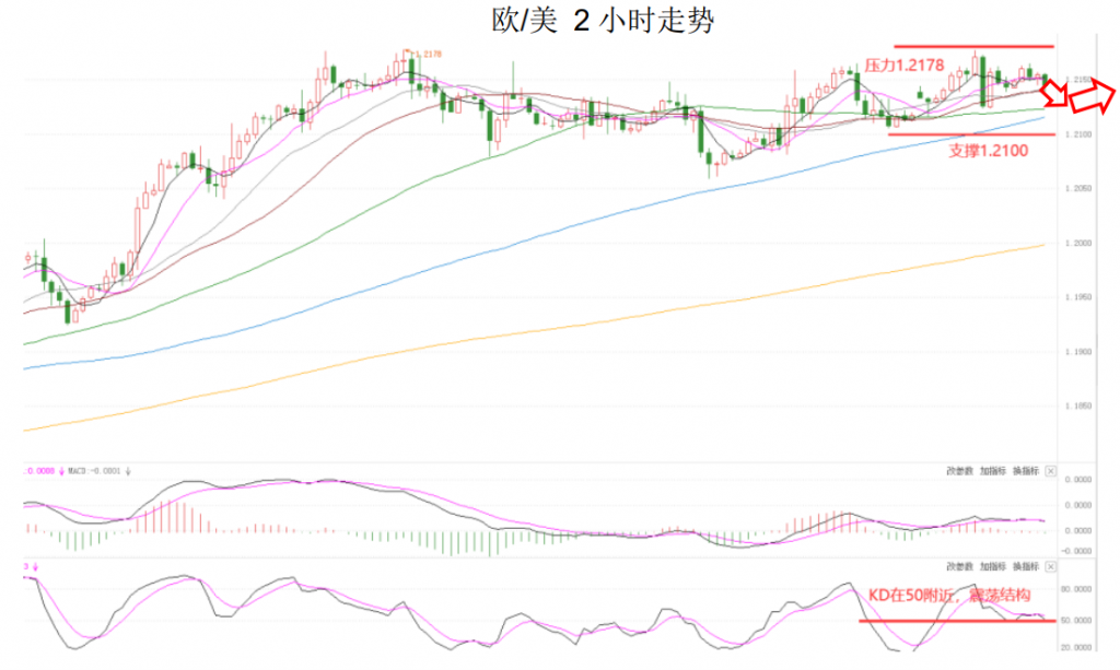 晚间简报03.png
