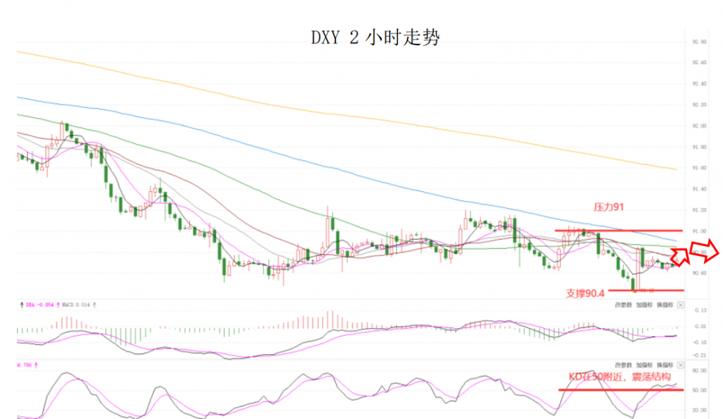 晚间简报02.png