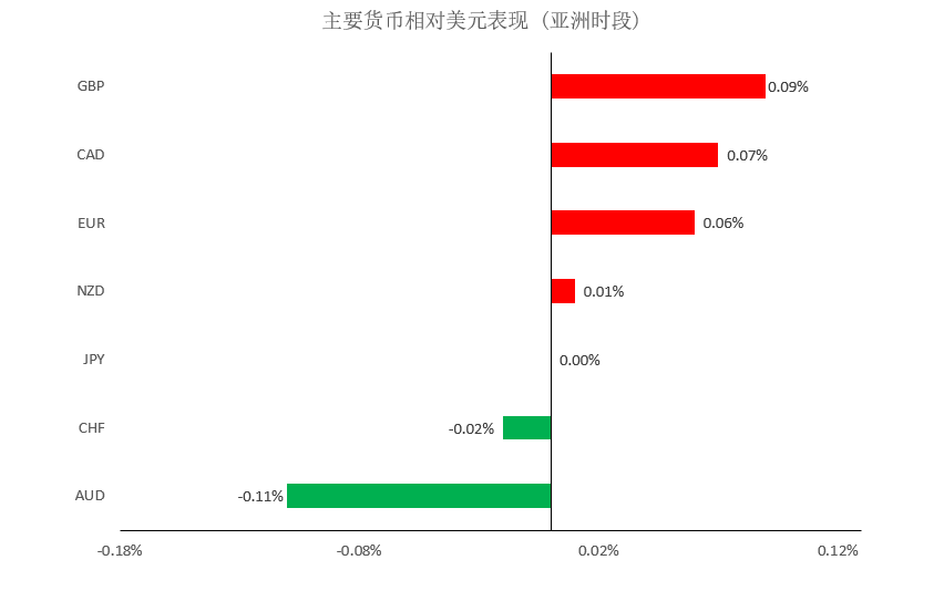 晚间简报01.png