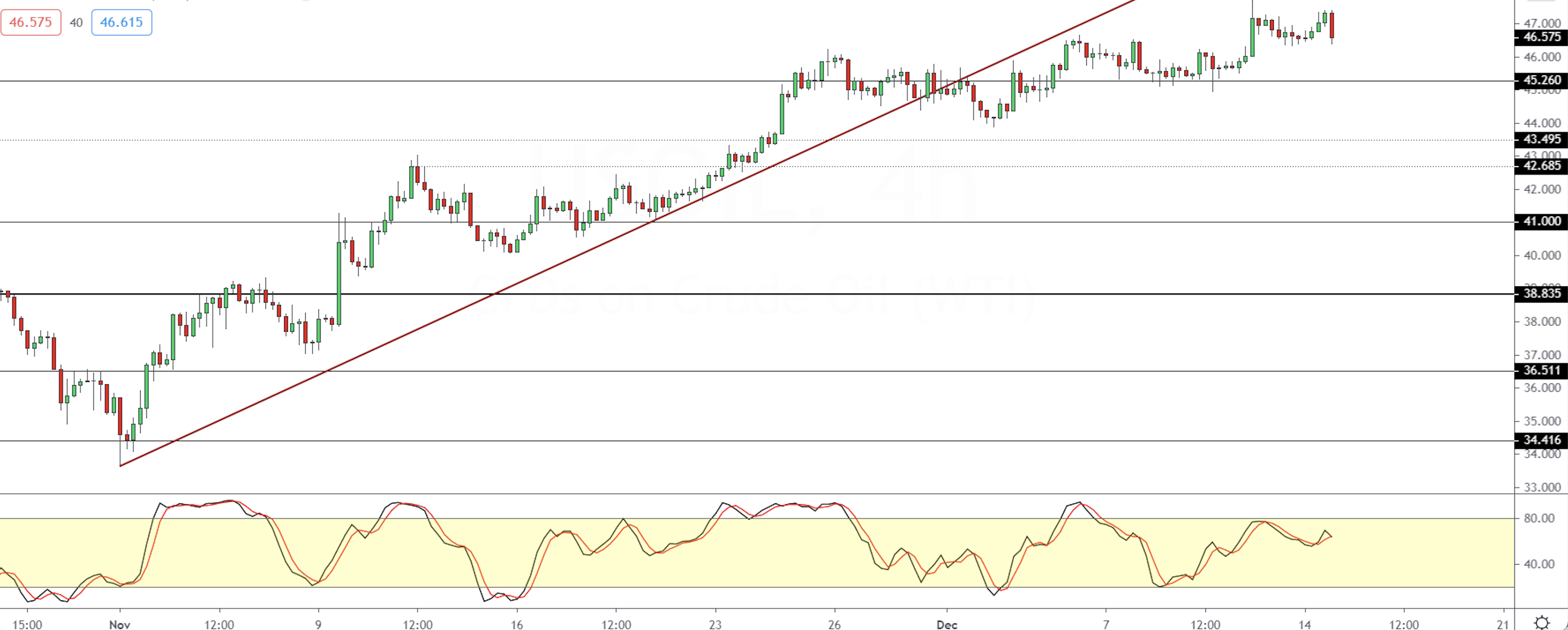 WTI-1512.png