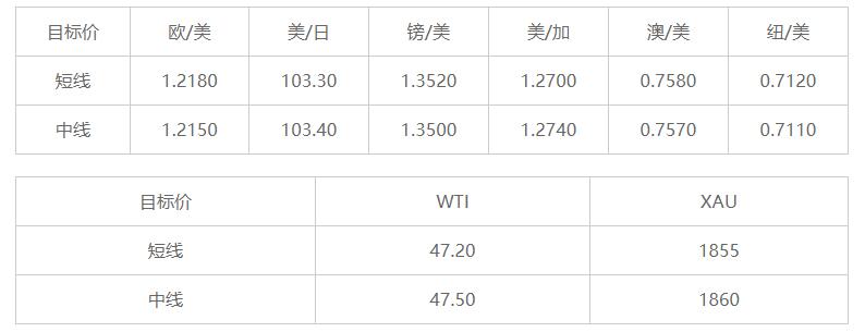 晚间简报09.jpg