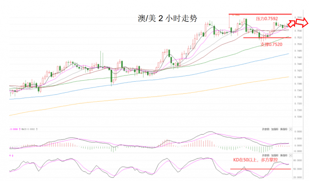 晚间简报04.png