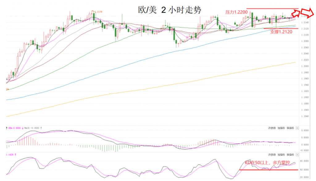 晚间简报03.png