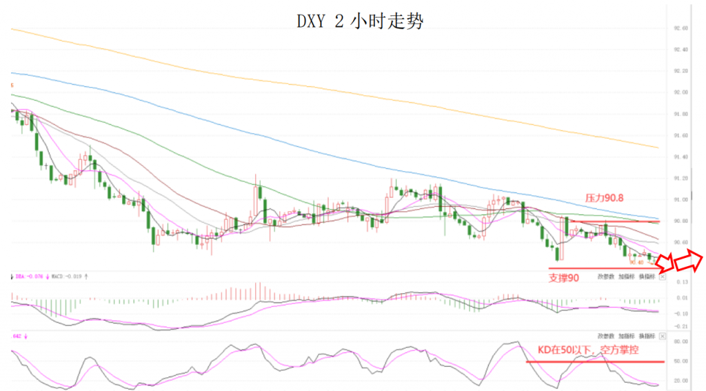 晚间简报02.png