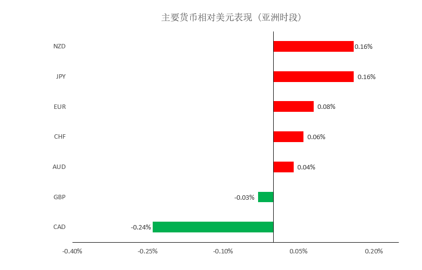 晚间简报01.png