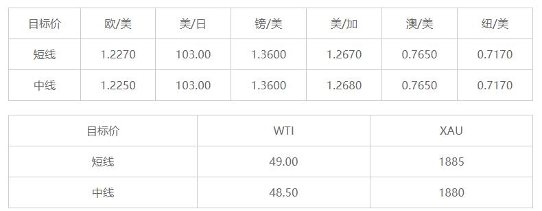 晚间简报08.jpg
