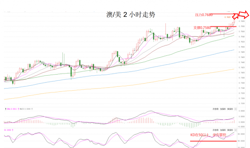 晚间简报04.png