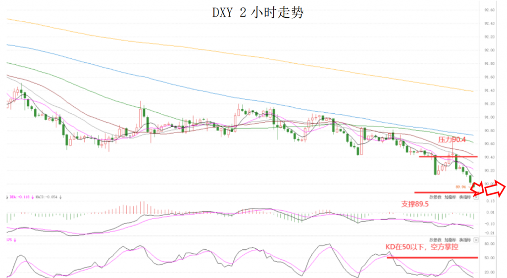 晚间简报02.png