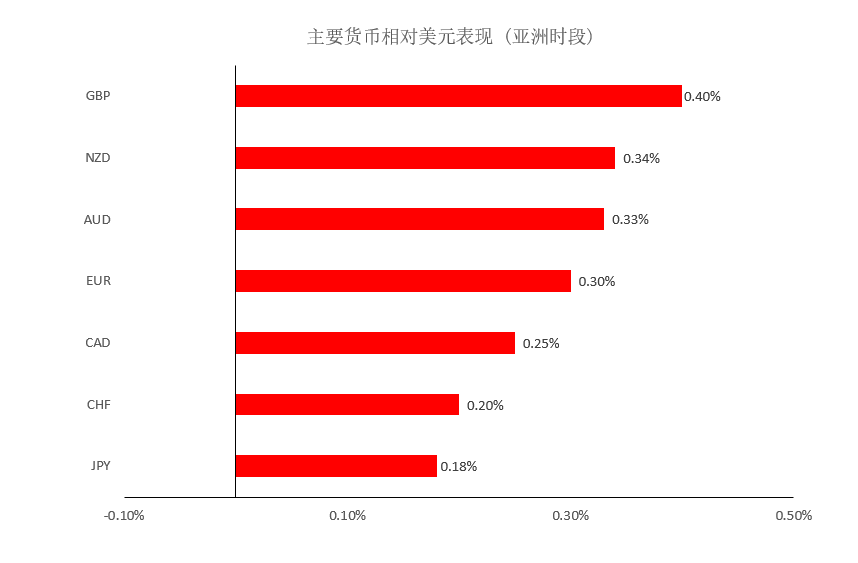 晚间简报01.png
