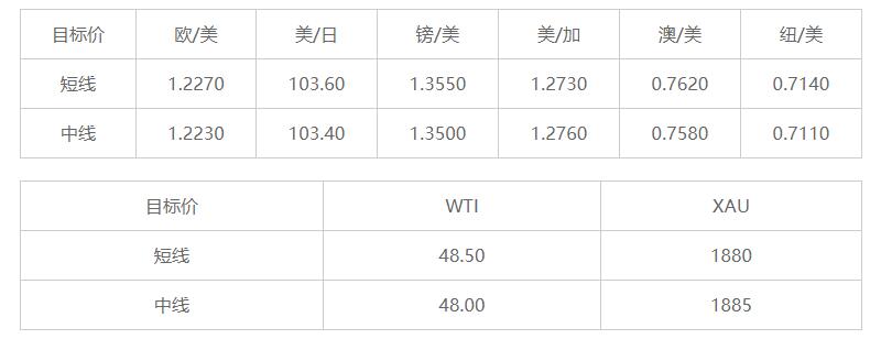 晚间简报09.jpg