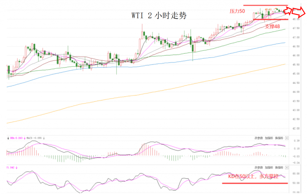 晚间简报07.png