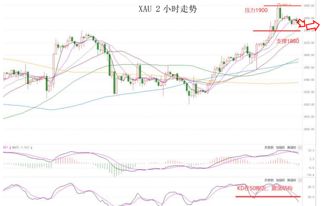 晚间简报06.png