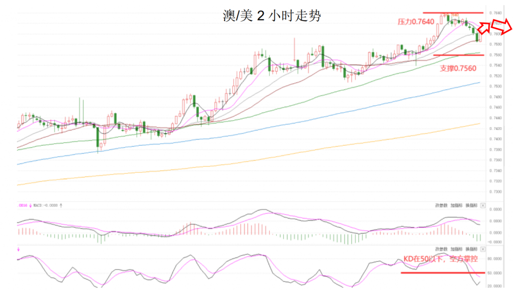 晚间简报04.png