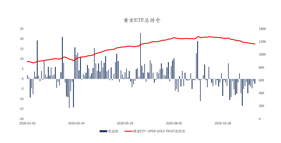 晚间简报05.png