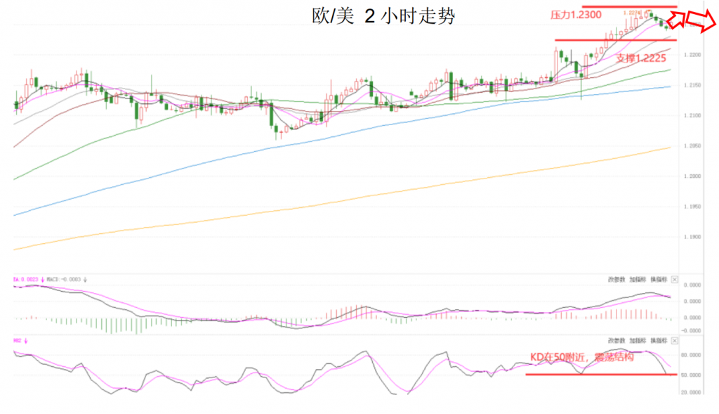 晚间简报03.png