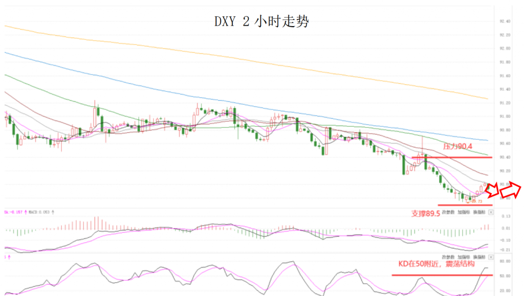 晚间简报02.png
