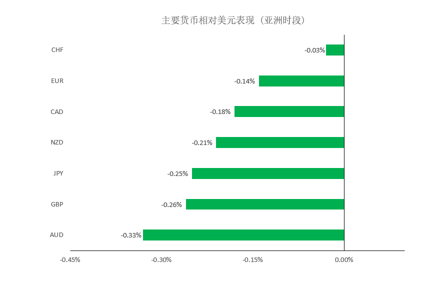晚间简报01.png