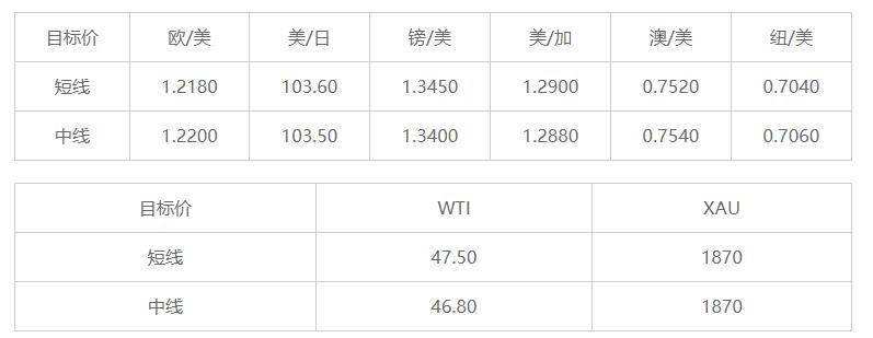 晚间简报09.jpg