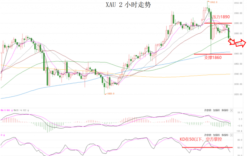 晚间简报06.png