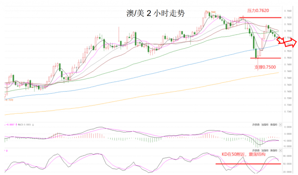 晚间简报04.png