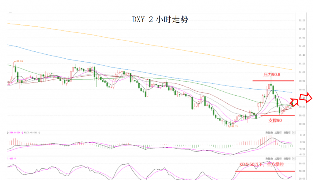 晚间简报02.png