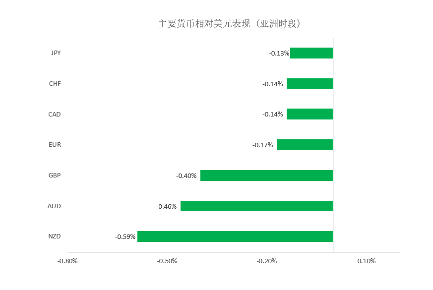 晚间简报01.png