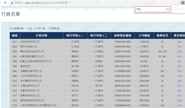 监管调查结果