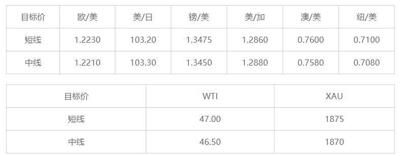 晚间简报09.jpg