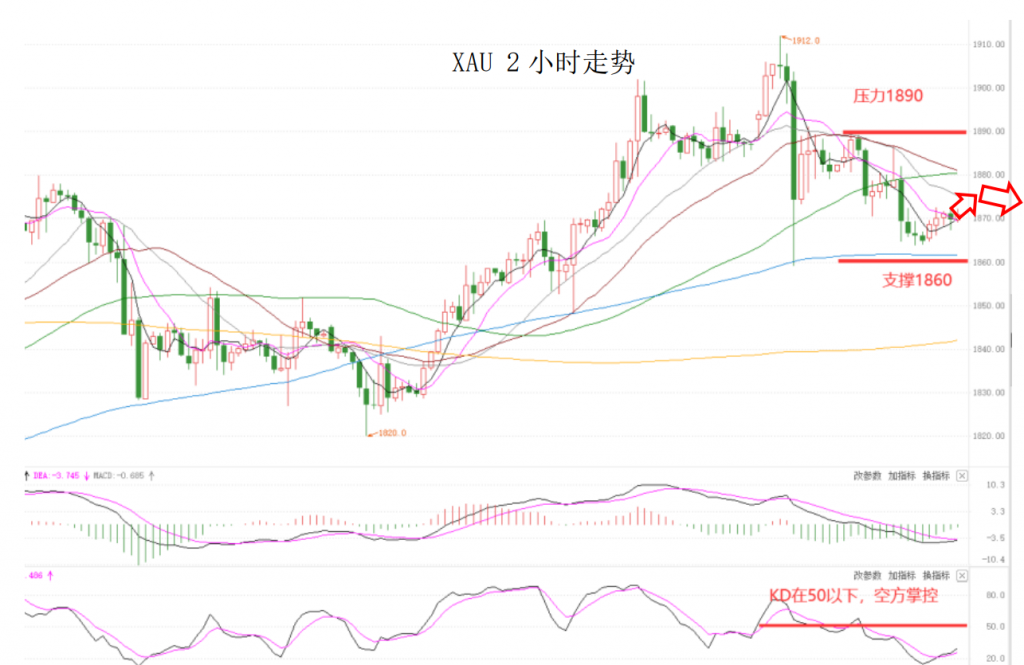 晚间简报06.png