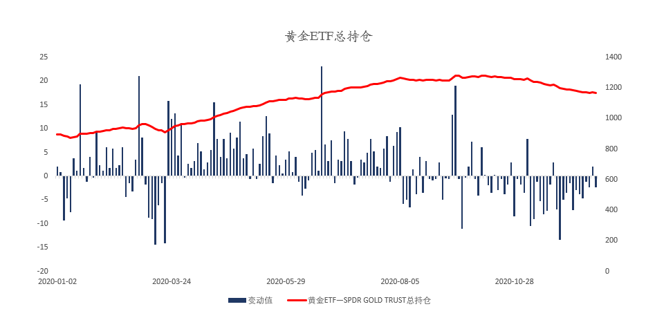 晚间简报05.png