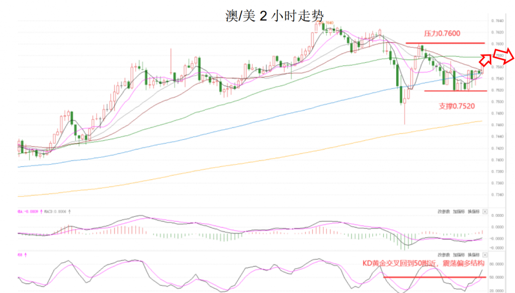 晚间简报04.png