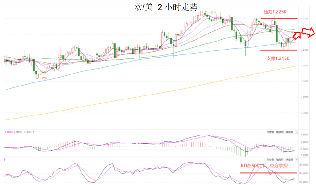 晚间简报03.png