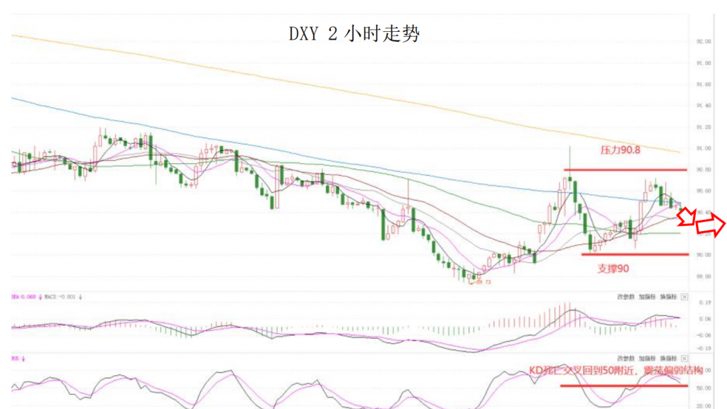 晚间简报02.png