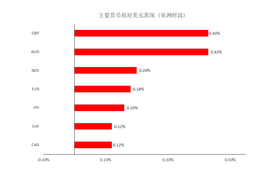 晚间简报01.png