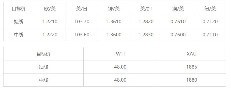 晚间简报09.jpg