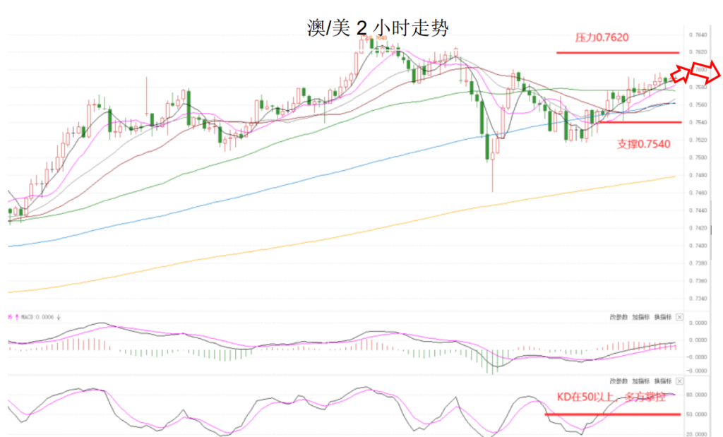 晚间简报04.png