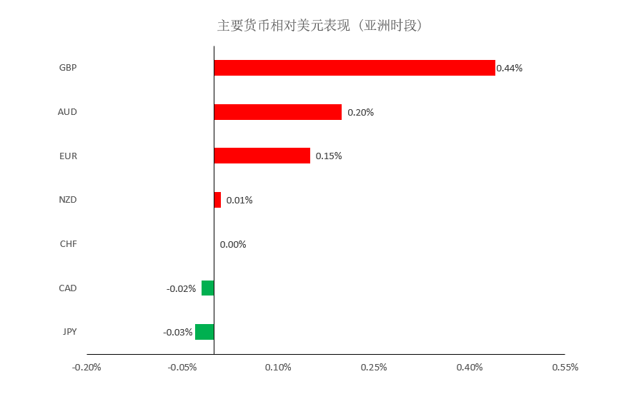 晚间简报01.png