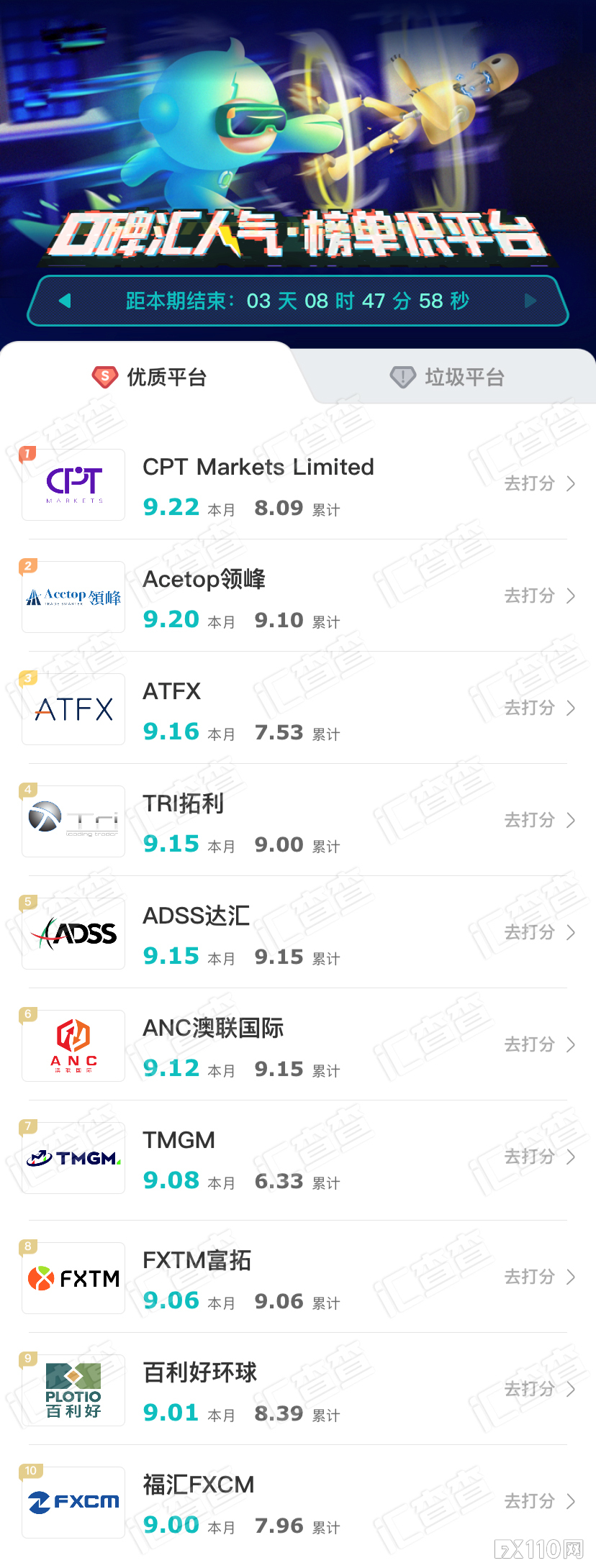 【汇查查】2020年最后一期周榜出炉,这些平台都值得一看!