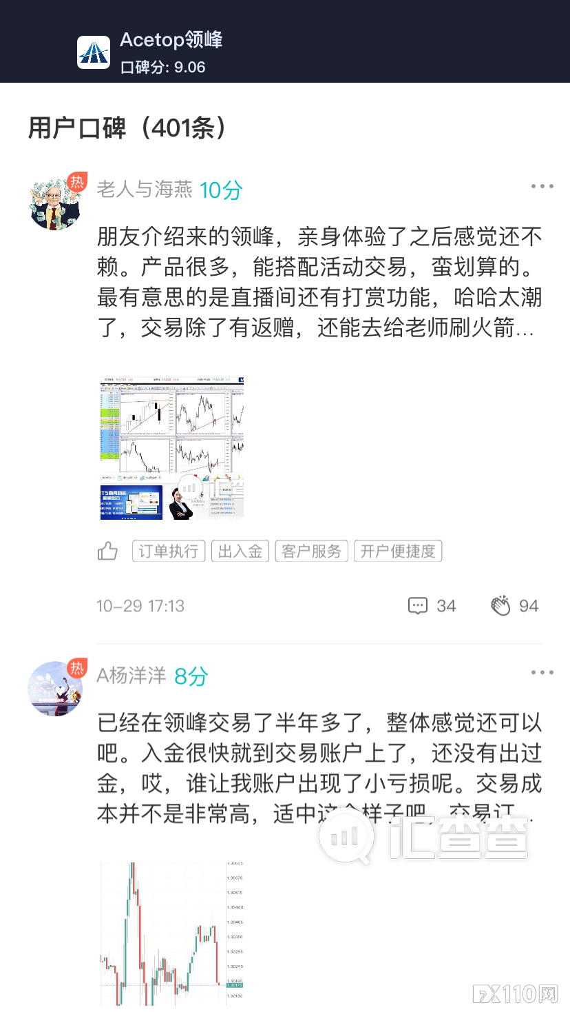【汇查查】2020年最后一期周榜出炉，这些平台都值得一看！