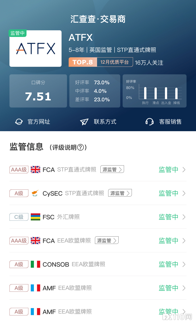 【汇查查】2020年最后一期周榜出炉,这些平台都值得一看!
