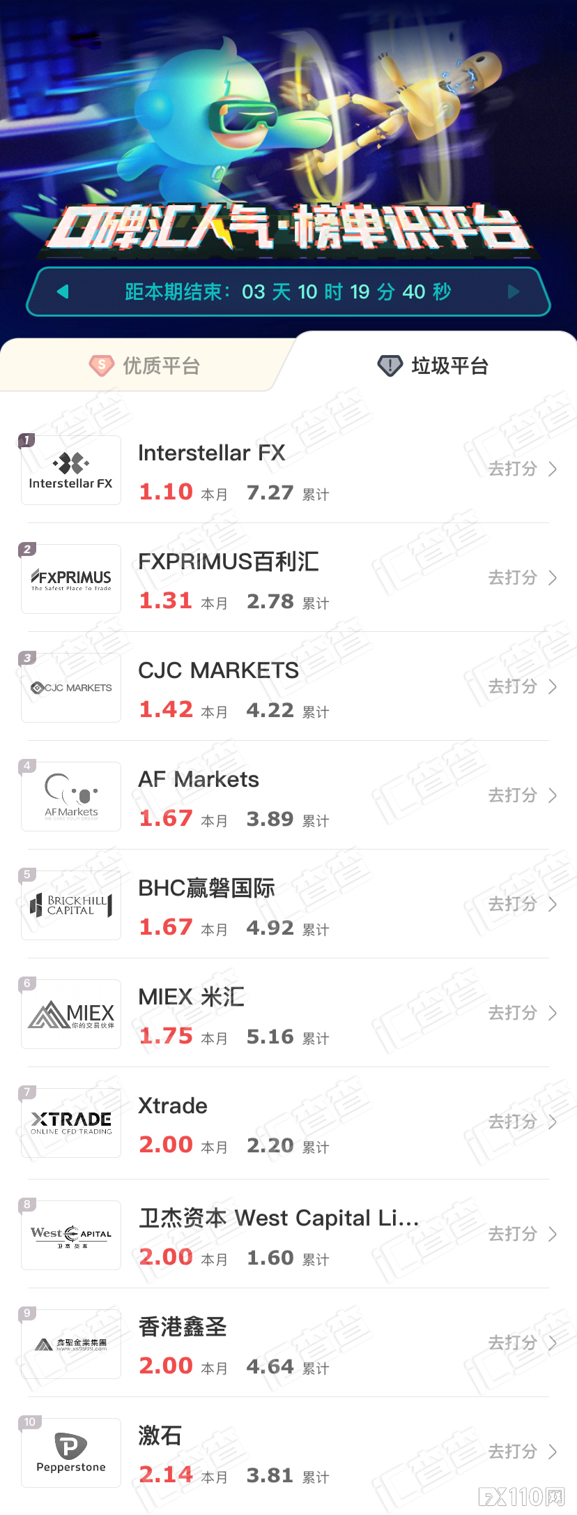 【汇查查】2020年最后一期周榜出炉,这些平台都值得一看!