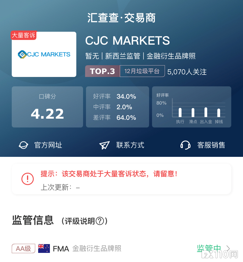 【汇查查】2020年最后一期周榜出炉,这些平台都值得一看!