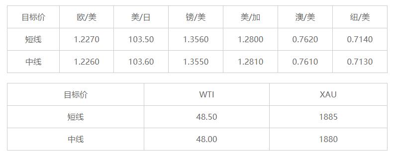 晚间简报09.jpg