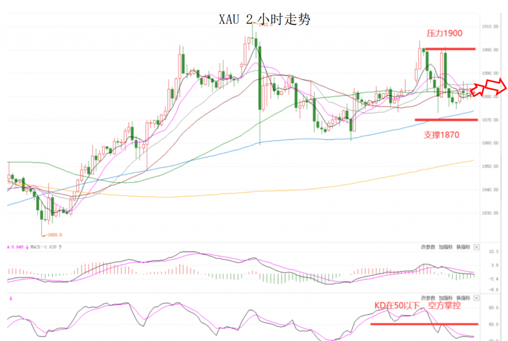 晚间简报06.png
