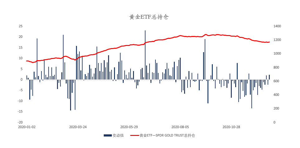 晚间简报05.png
