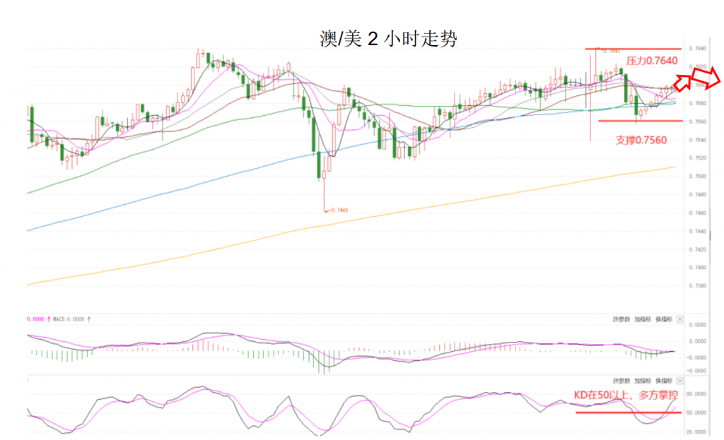 晚间简报04.png