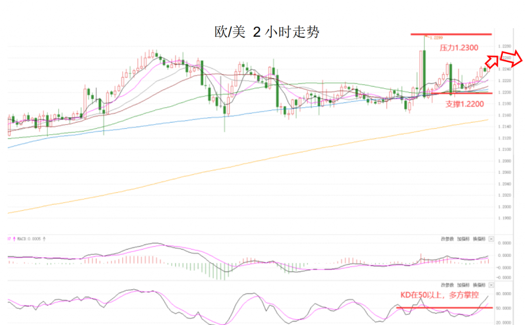 晚间简报03.png