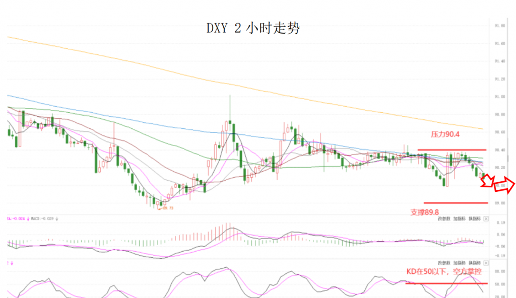 晚间简报02.png