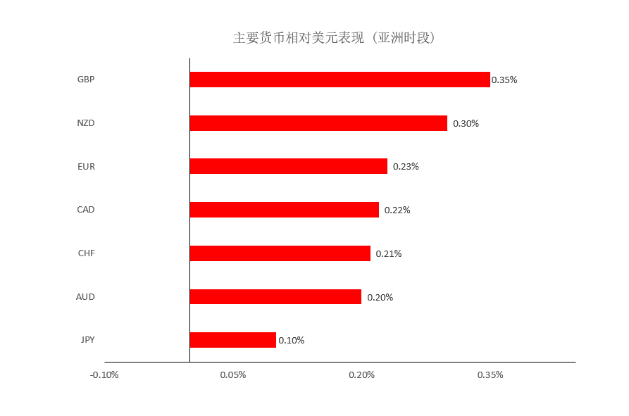 晚间简报01.png